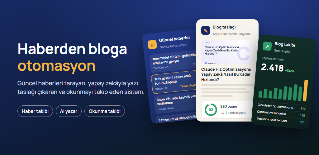 Haberden bloga içerik otomasyonu